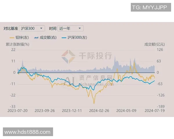 南京羽毛球队选拔赛个人能力分析与表现评估报告